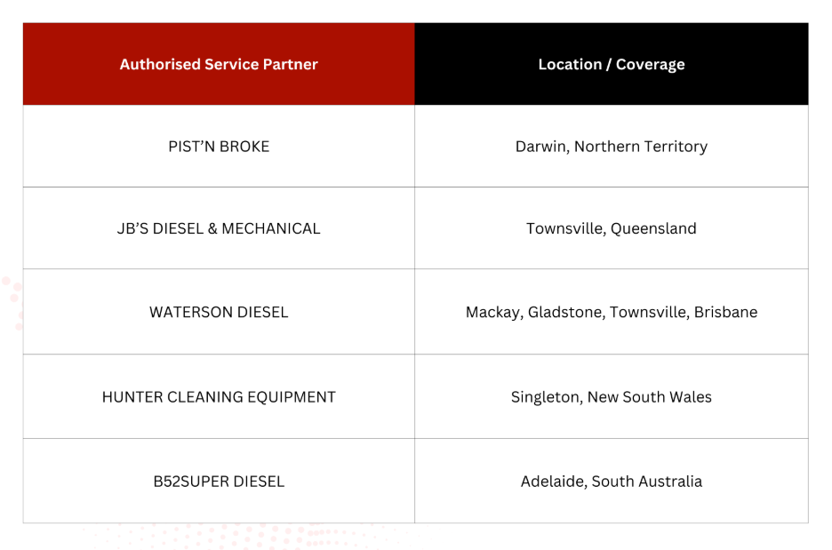 Why Nationwide Service Support Matters for Specialised Truck Fleets